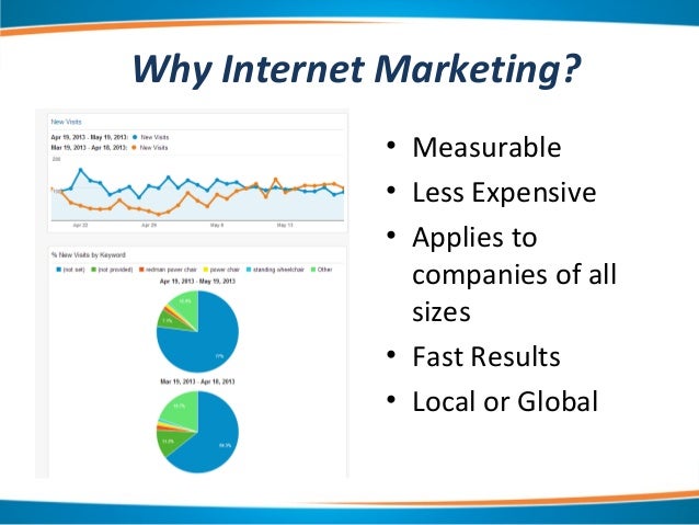 Local Business Internet Marketing Strategies For 2013